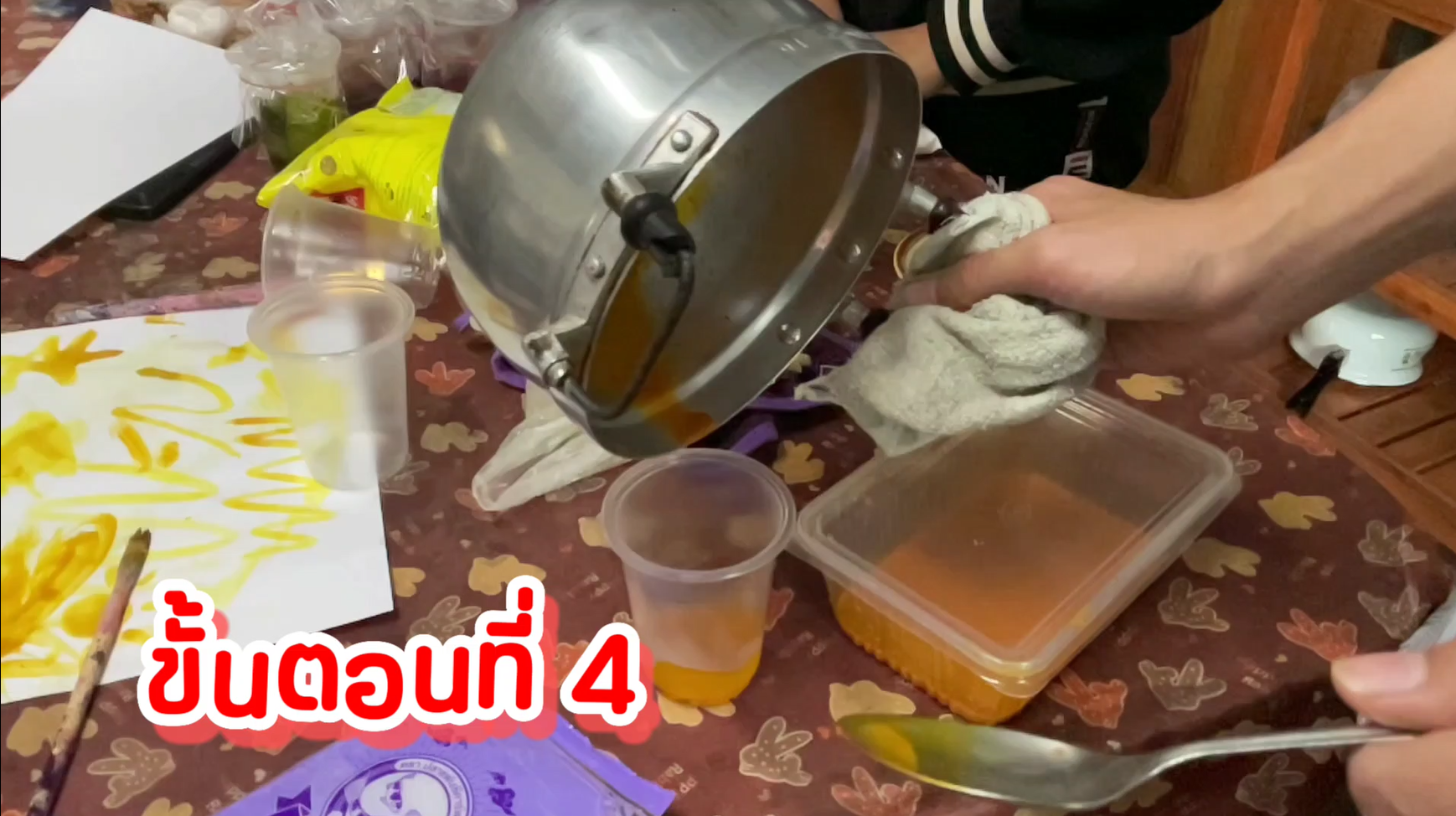 ภาพประกอบ 2