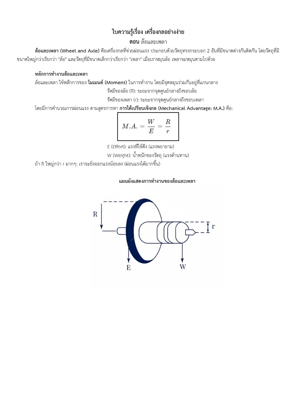 ภาพประกอบ 1