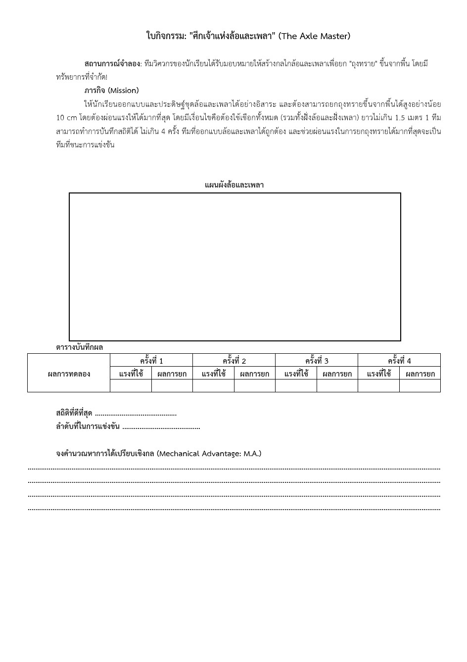 ภาพประกอบ 2