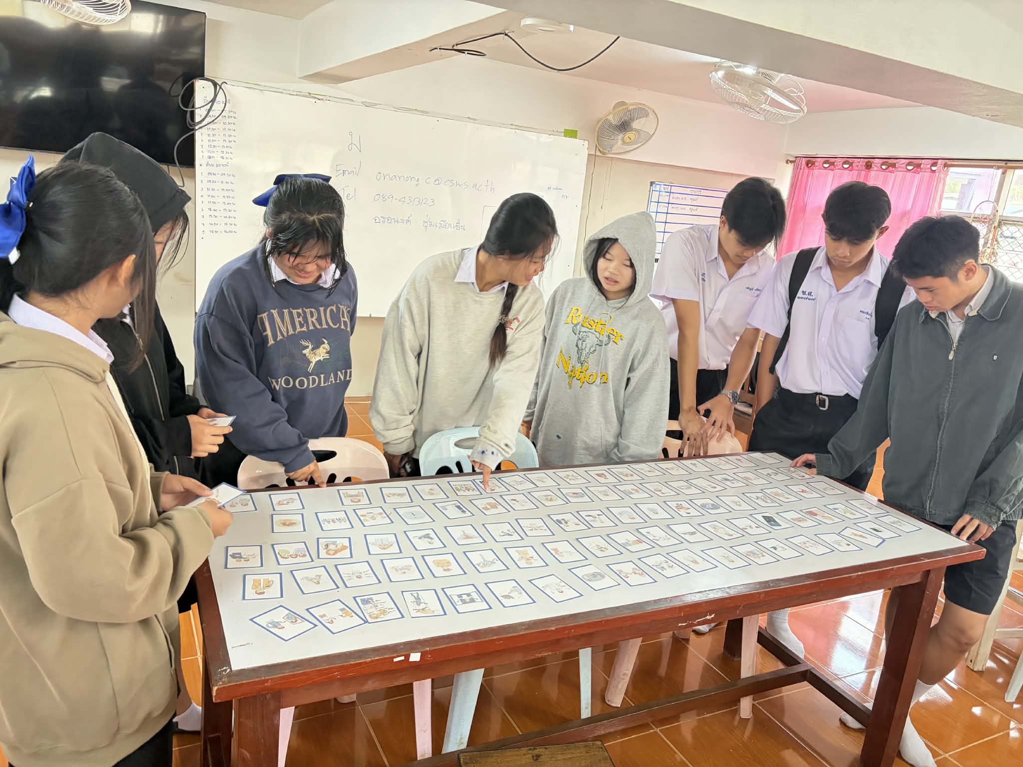 ภาพประกอบ 1