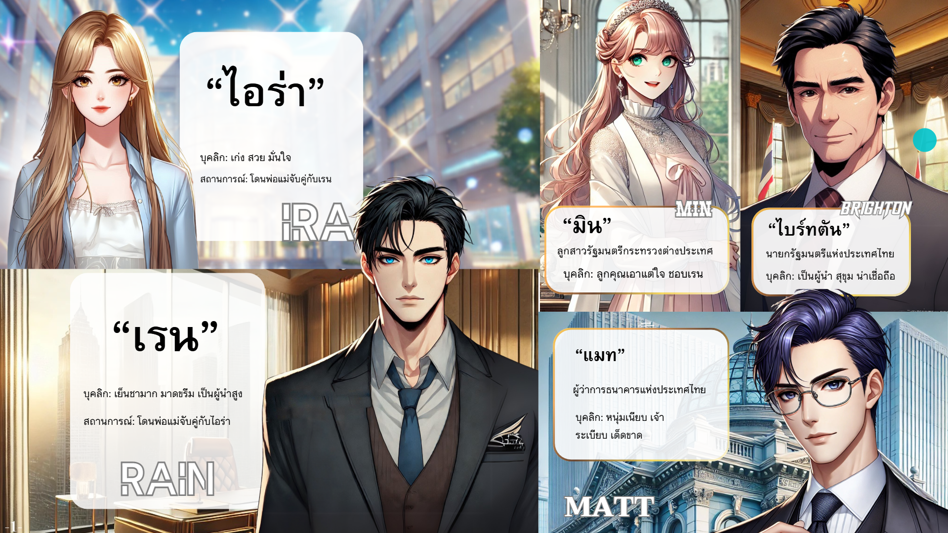 ภาพประกอบ 4