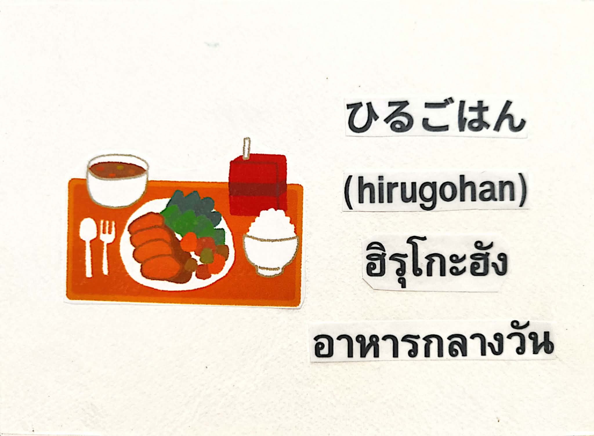 ภาพประกอบ 2