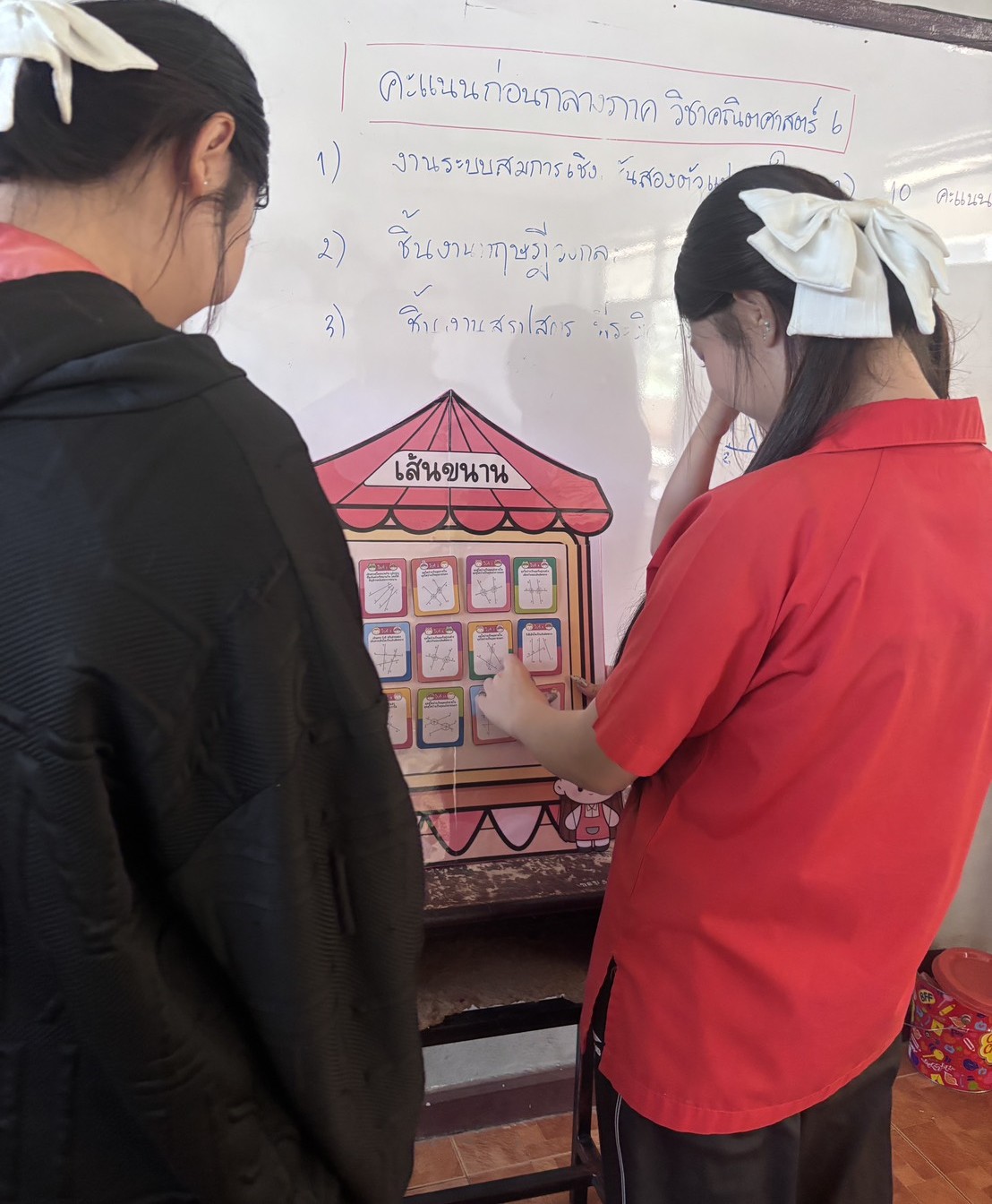 ภาพประกอบ 4