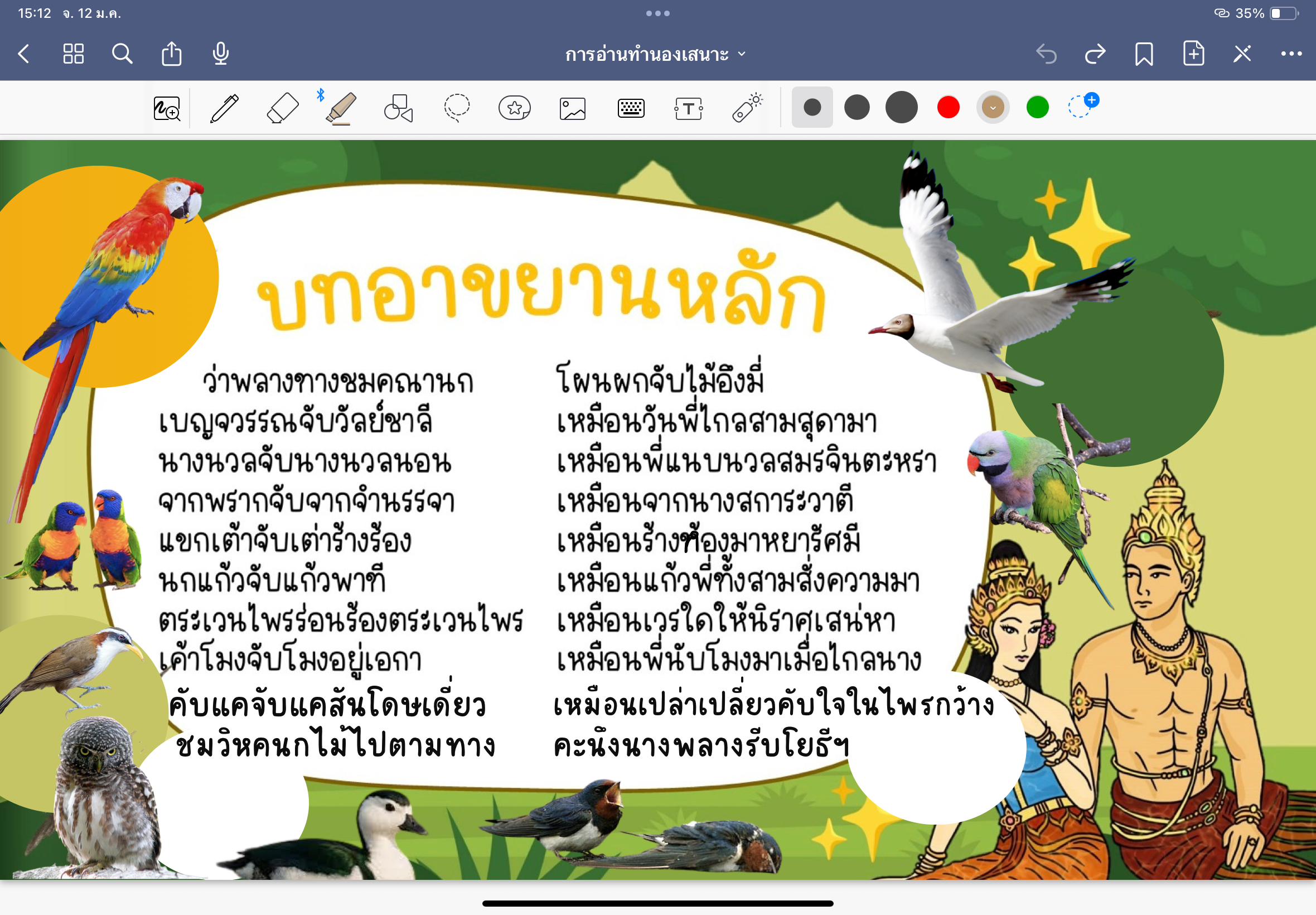 ภาพประกอบ 2