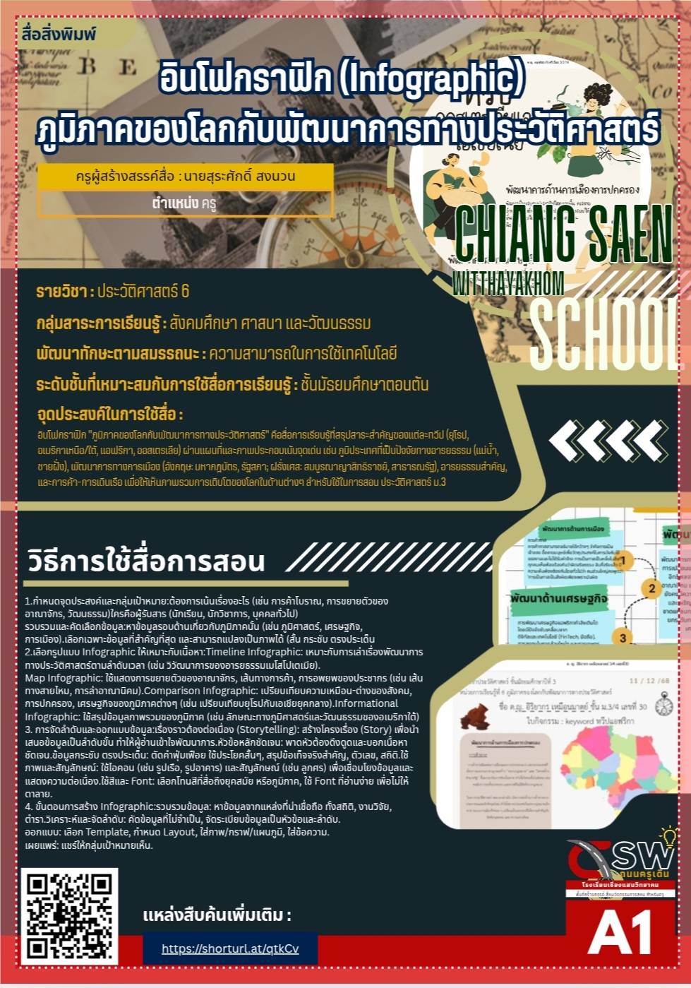 ภาพประกอบ 3