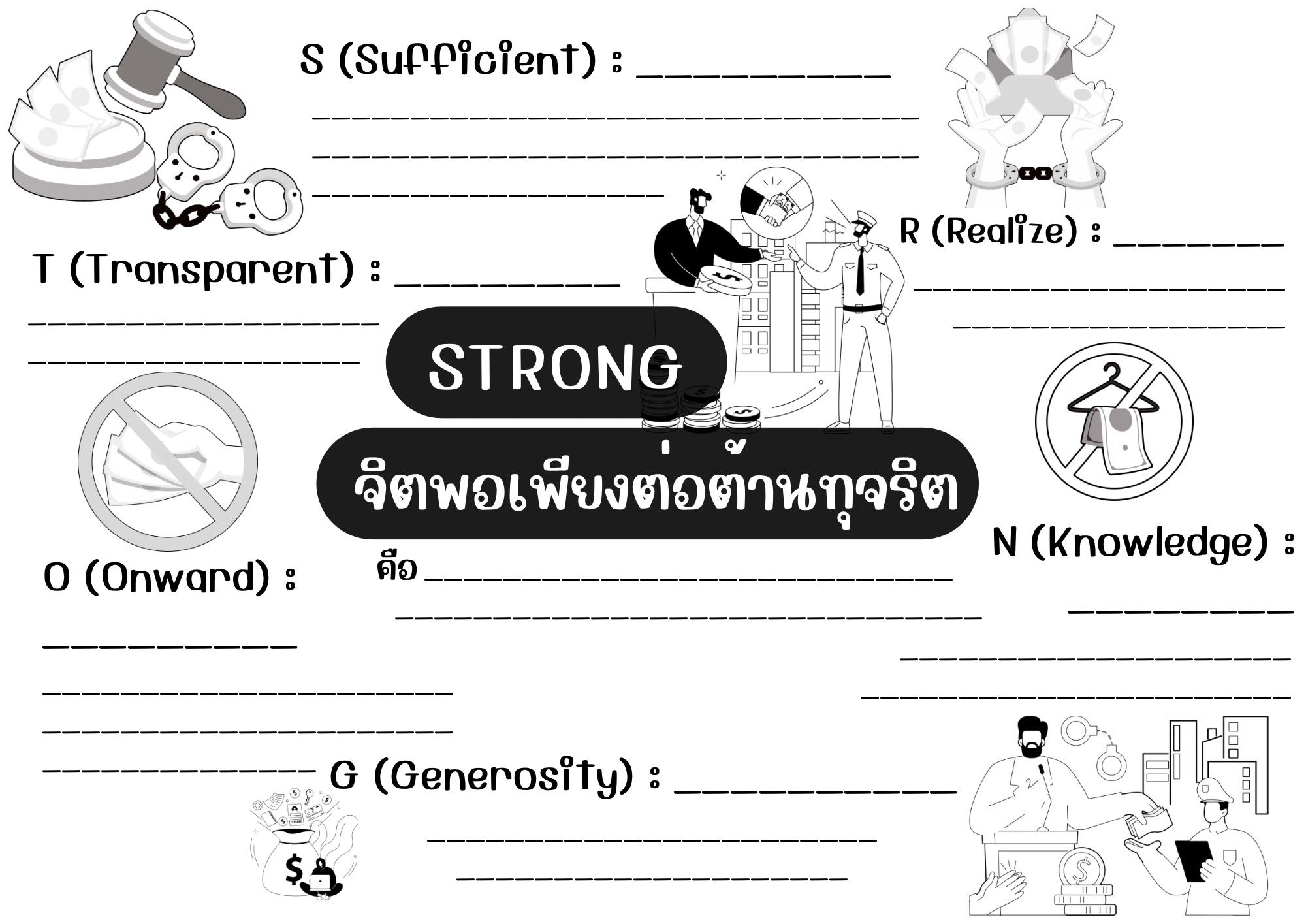 ภาพประกอบ 4