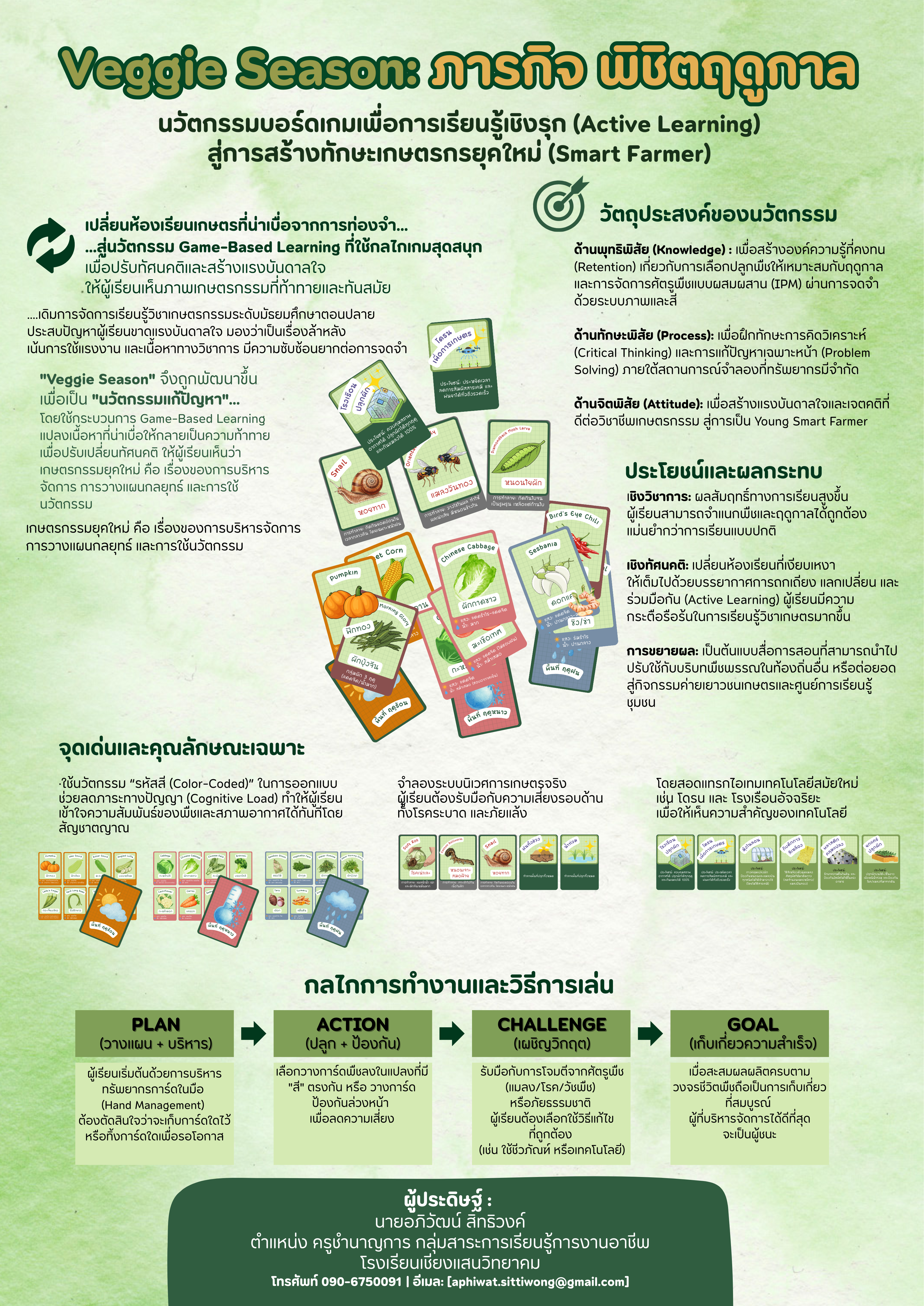 ภาพประกอบ 1
