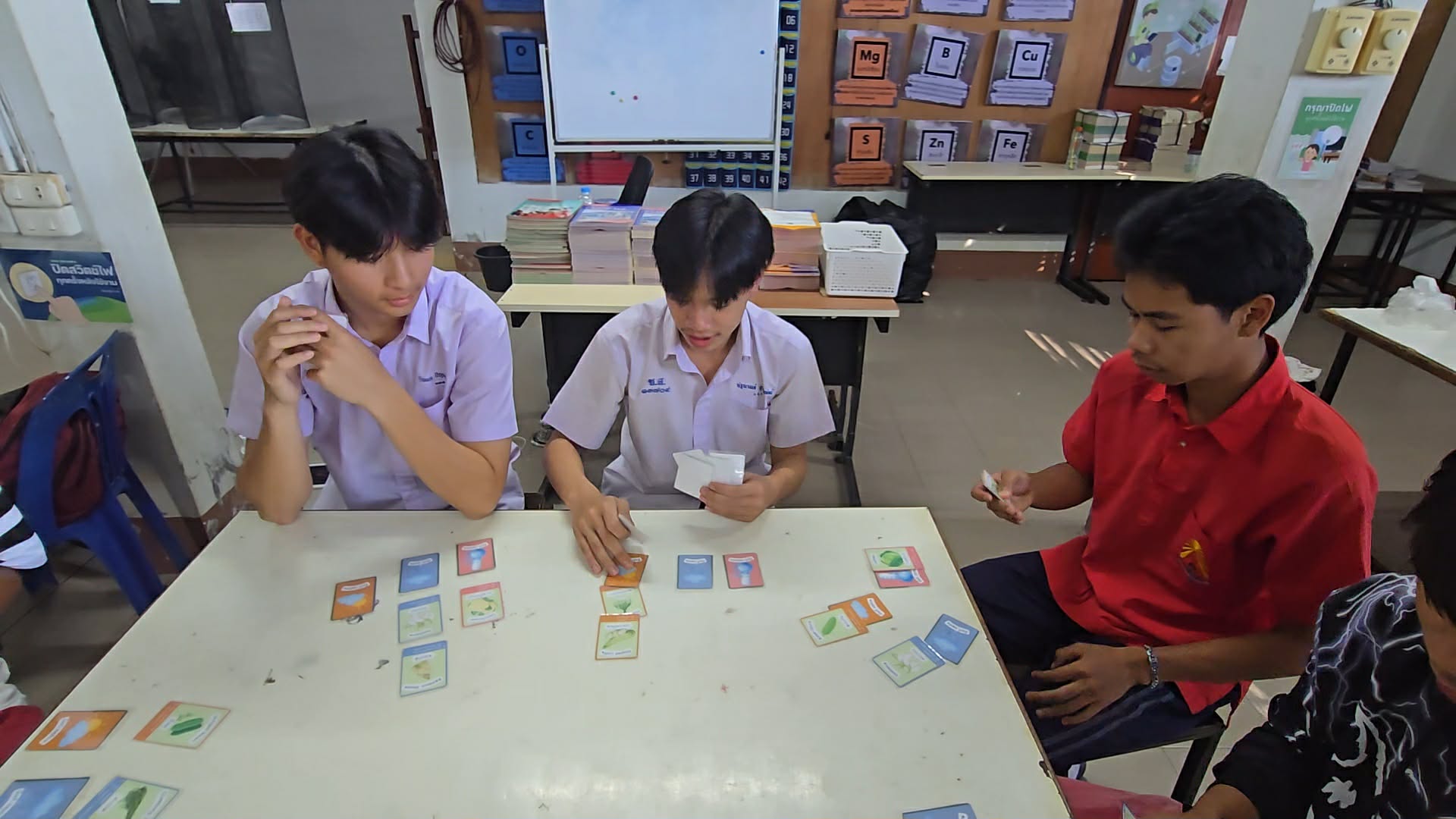 ภาพประกอบ 2