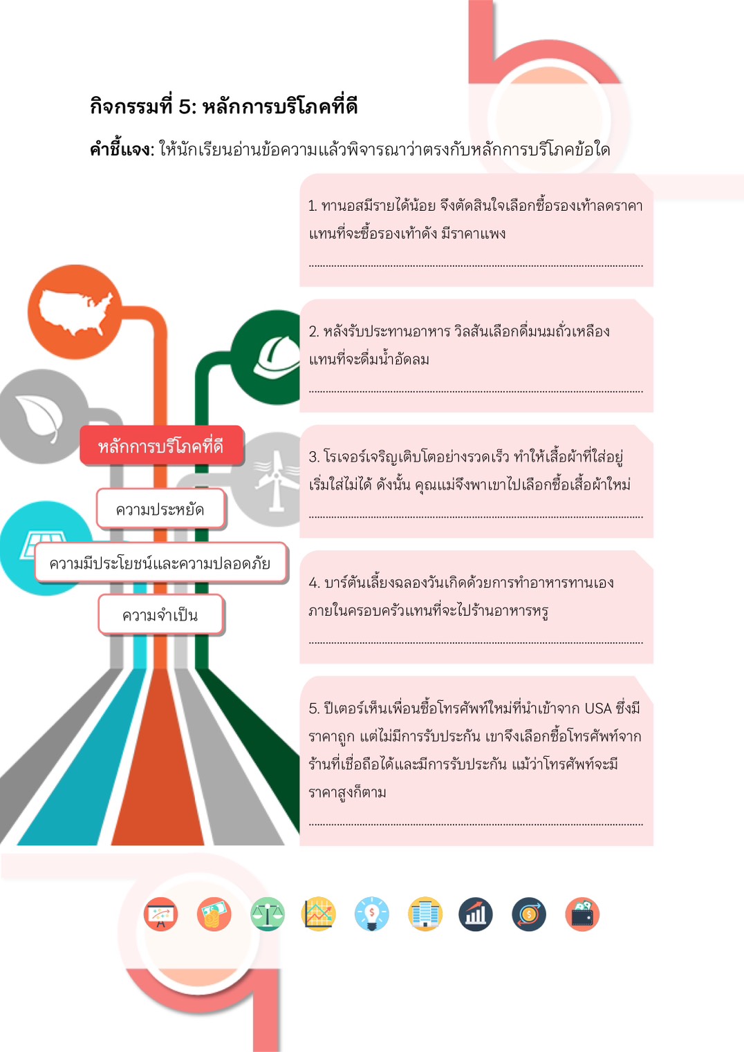 ภาพประกอบ 3