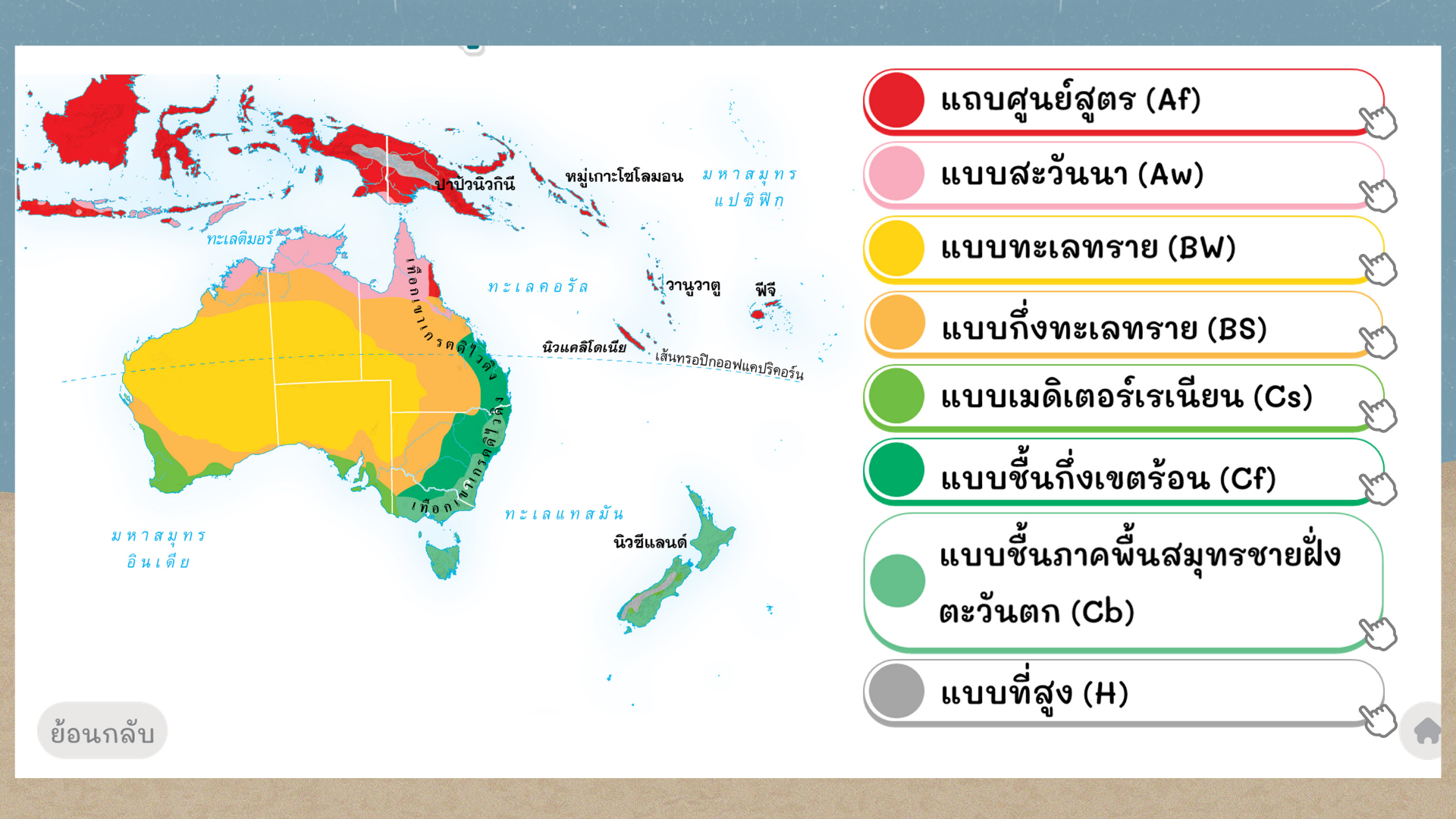 ภาพประกอบ 1
