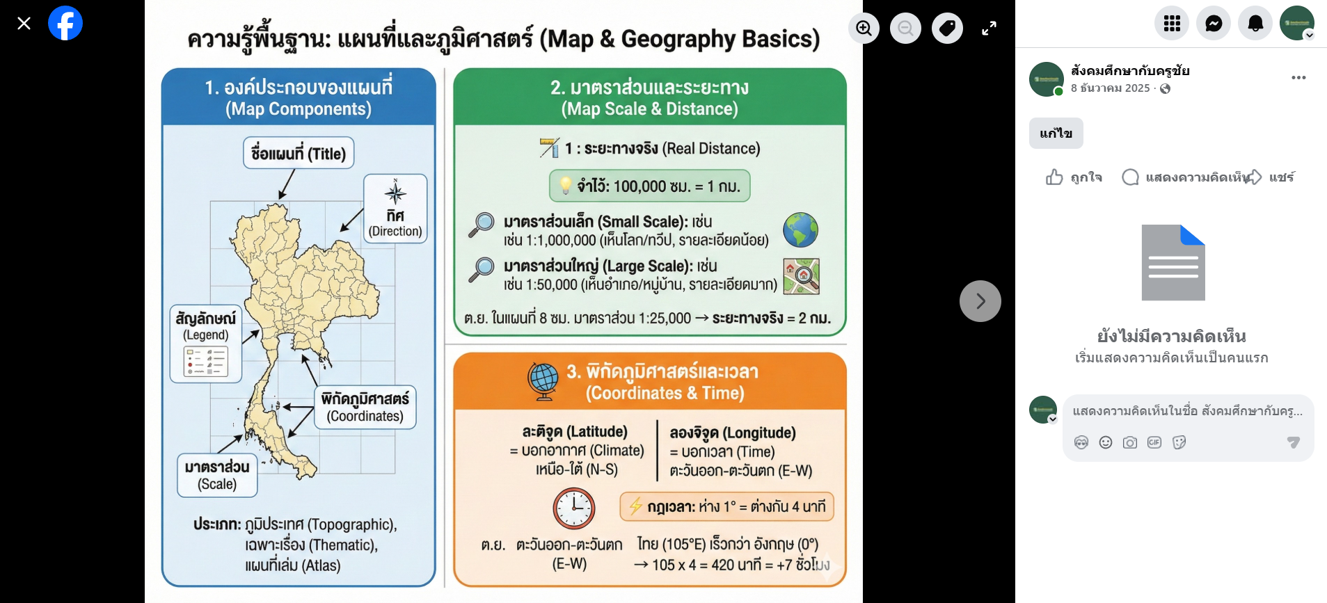 ภาพประกอบ 2