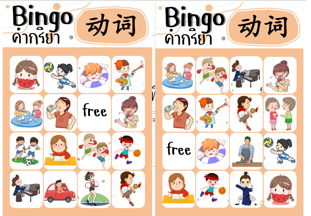 ภาพประกอบ 1