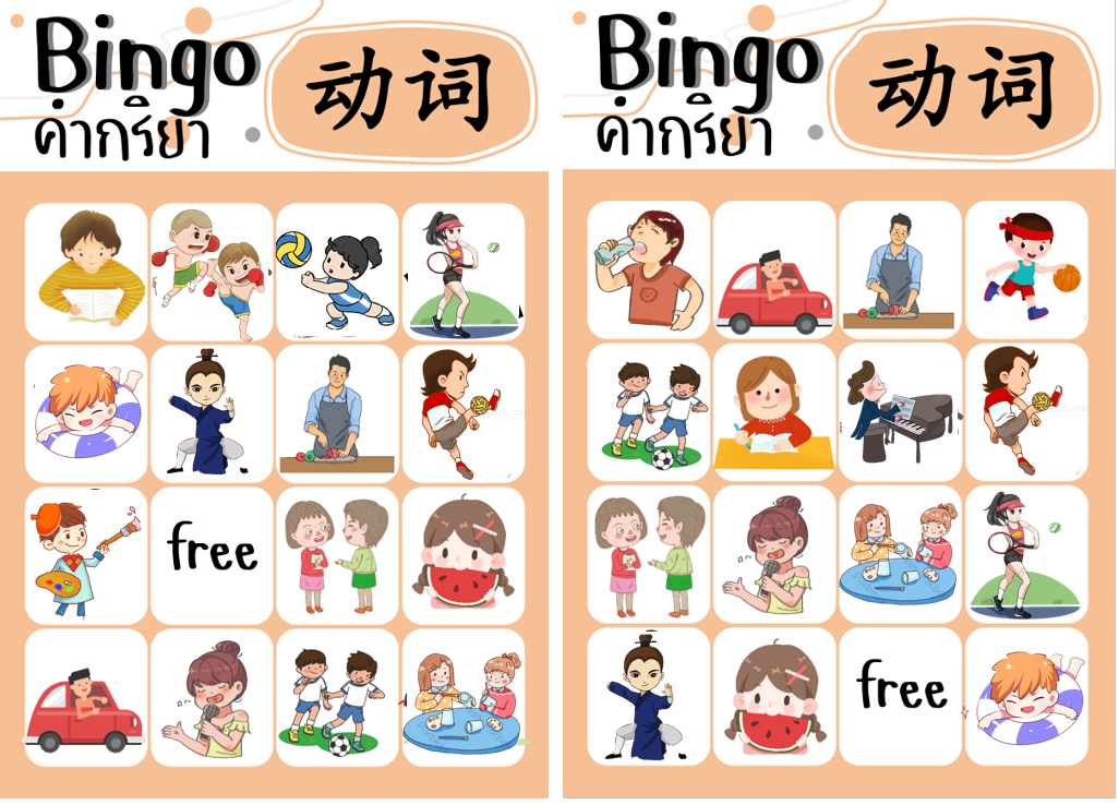 ภาพประกอบ 2