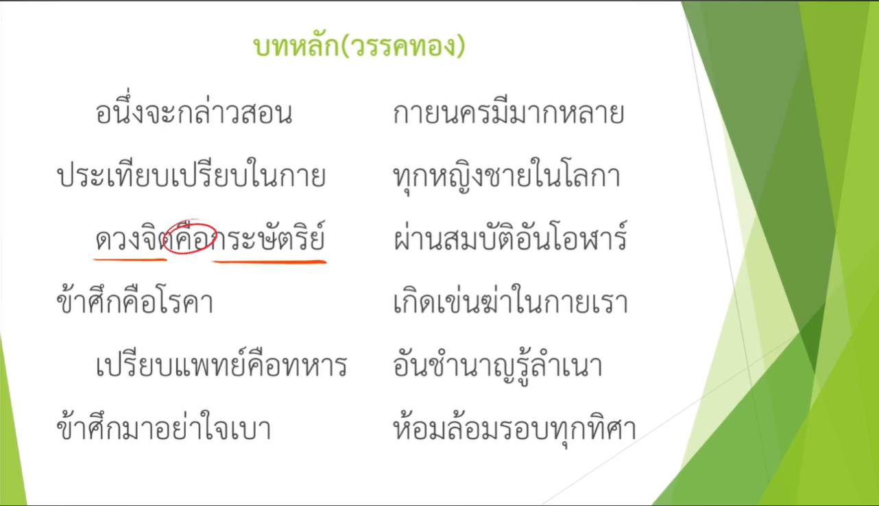 ภาพประกอบ 4