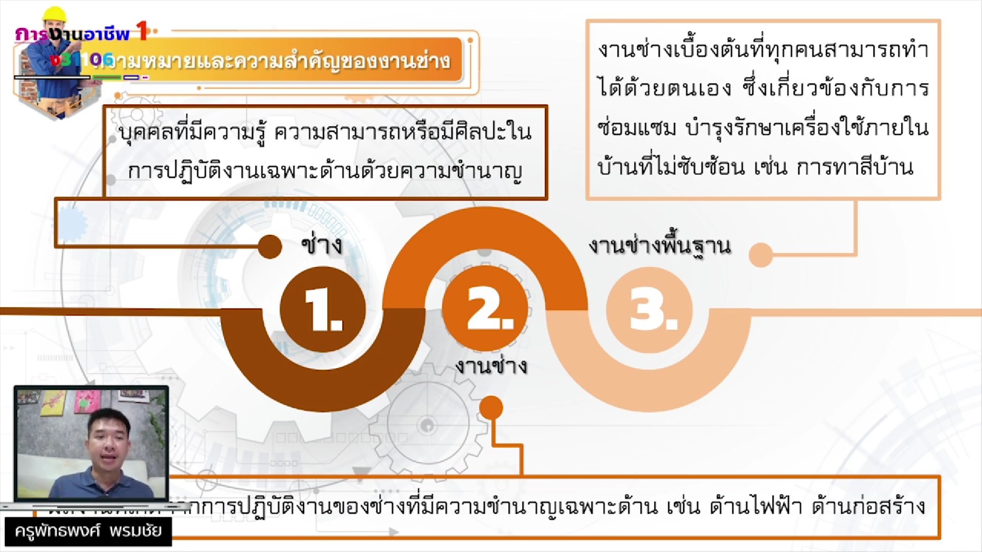 ภาพประกอบ 3