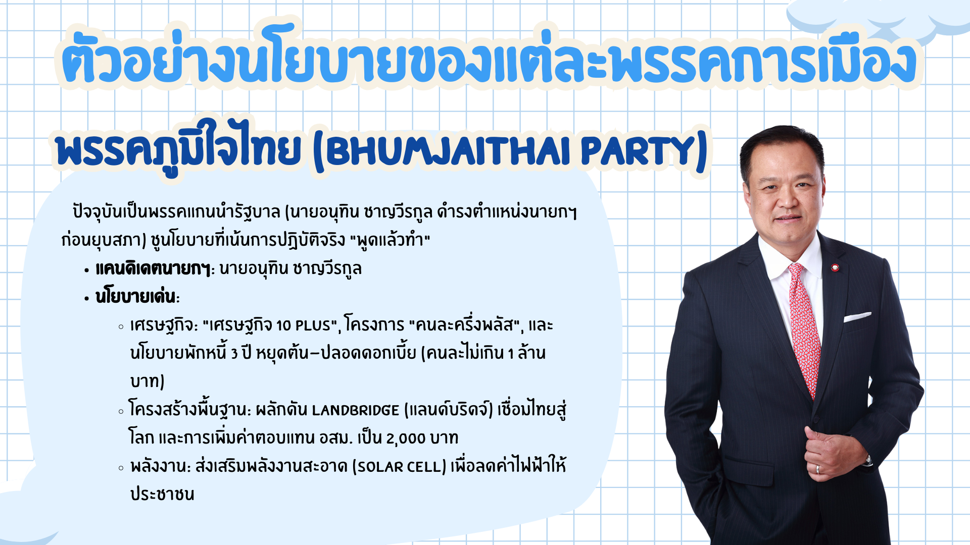 ภาพประกอบ 3